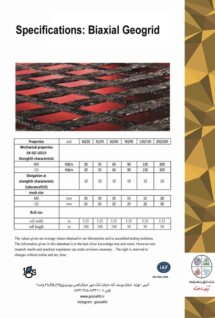 Geogrid - Geosakht Co